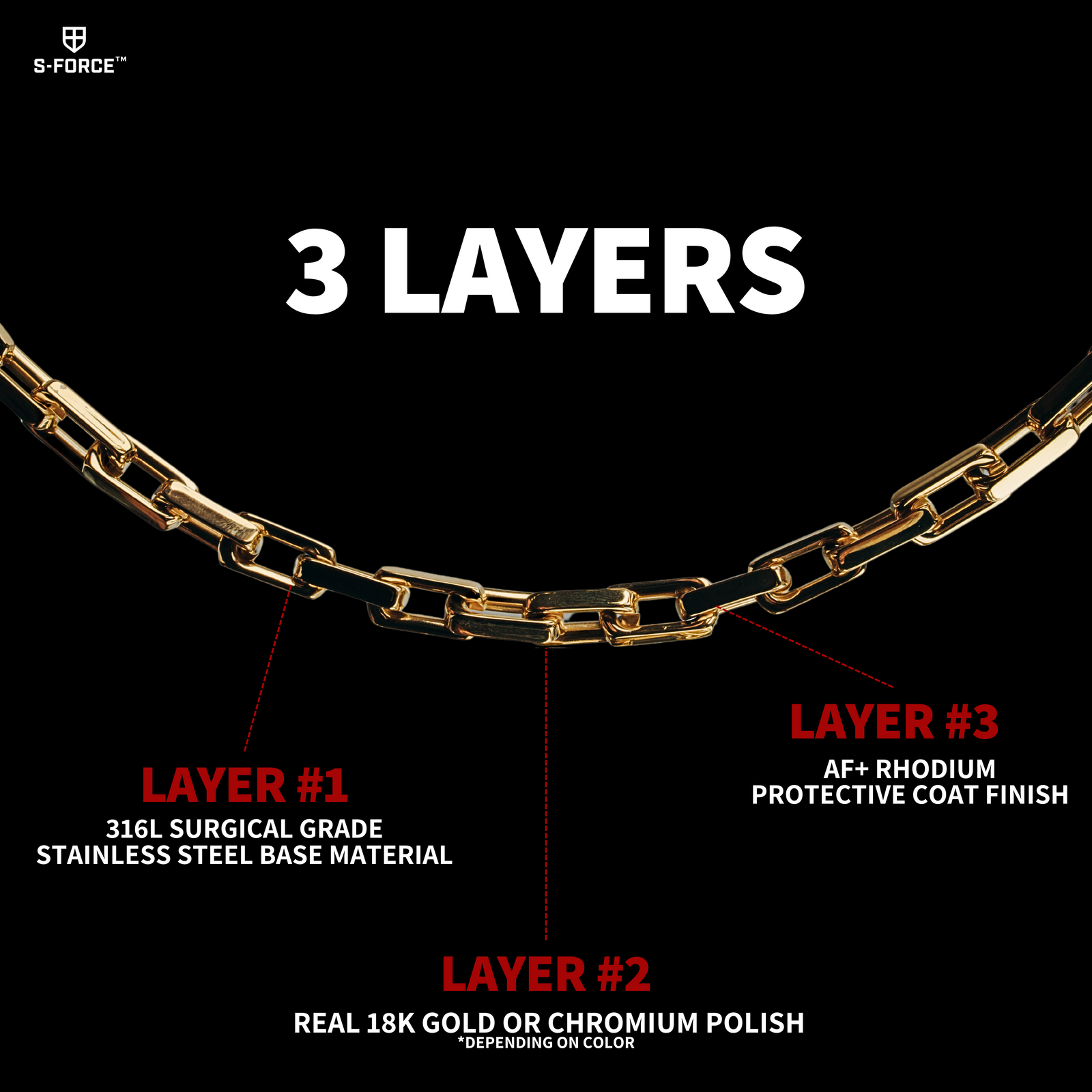 SAMSON Chain 2 pc. Set Silver - 10mm - S-FORCE™