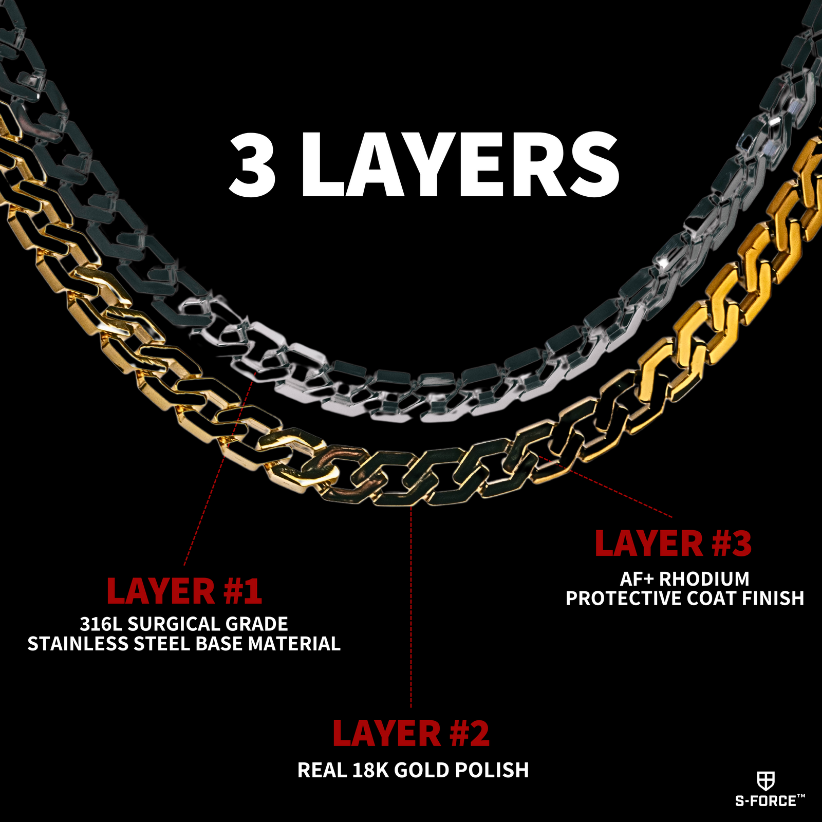 TITAN Chain 18K White Gold - S-FORCE™ TITAN Chain 18K White Gold - S-FORCE™