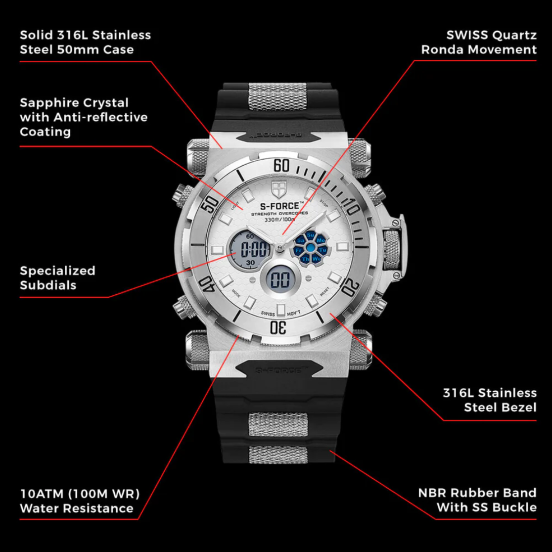 S force watch discount